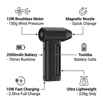 Hibstorm 006 Compact Handheld Fan - 12W Brushless Motor | 228g Lightweight Portable Air Blower for Cleaning, Cooling & Daily Use