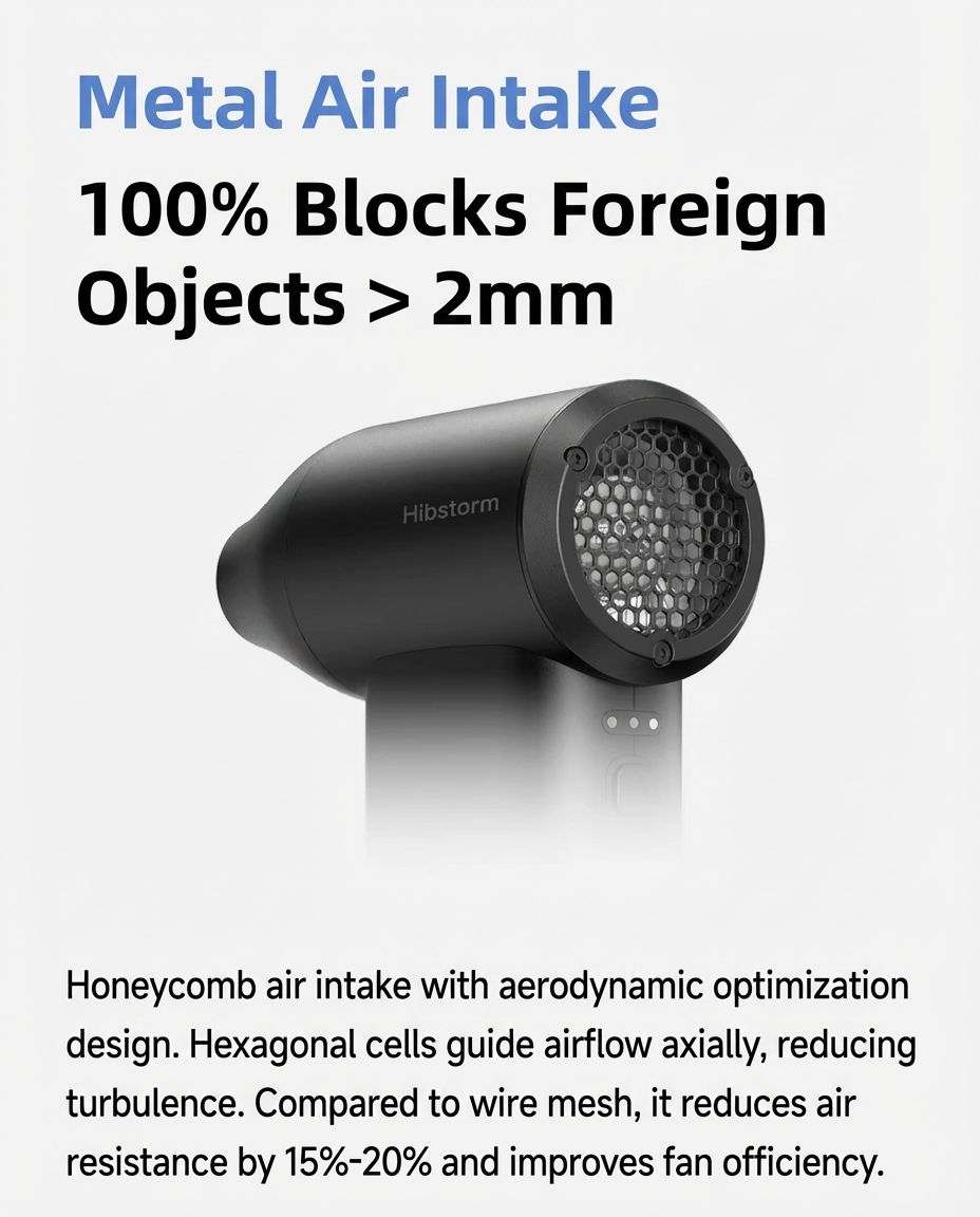 Hibstorm 007 Turbo Handheld Fan - 130000RPM Brushless Motor | Portable Rechargeable Dust Blower for Cleaning, Cooling & Outdoor Use