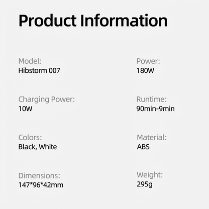 Hibstorm 007 Turbo Handheld Fan - 130000RPM Brushless Motor | Portable Rechargeable Dust Blower for Cleaning, Cooling & Outdoor Use