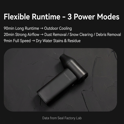 Hibstorm 007 Turbo Handheld Fan - 130000RPM Brushless Motor | Portable Rechargeable Dust Blower for Cleaning, Cooling & Outdoor Use